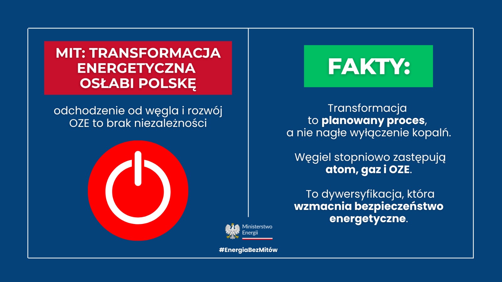 10 mitów o transformacji energetycznej w Polsce - SERWIS INFORMACYJNY ...