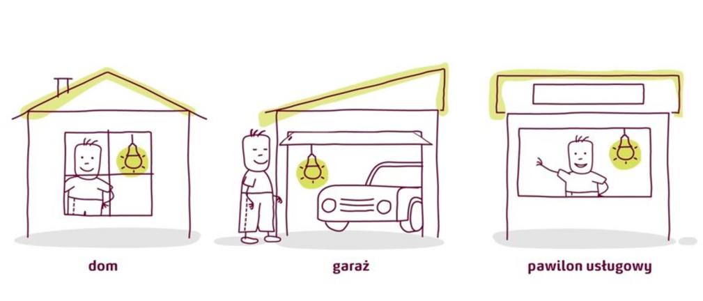 Jak przyłączyć dom lub firmę do sieci elektroenergetycznej?
