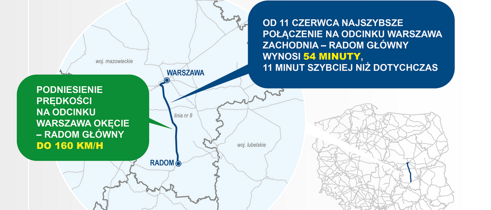 Skróciły się podróże z Radomia do Warszawy