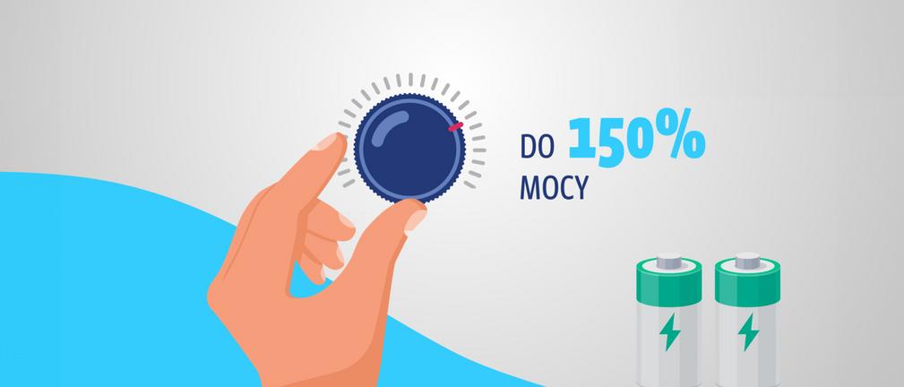 Enea Operator podsumowuje pierwszy miesiąc od wdrożenia Interwencyjnej Dostawy Mocy Czynnej (IDC)