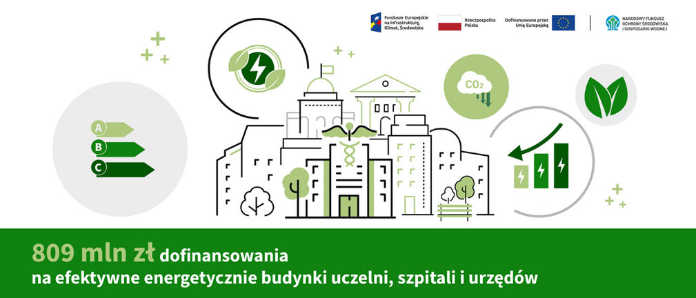 NFOŚiGW przeznaczy miliony dofinansowania na poprawę efektywności energetycznej budynków użyteczności publicznej