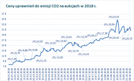 Pokaż w rozdzielczości - (601x365) (601x365)
