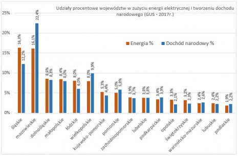 Pokaż w rozdzielczości - (613x402) (613x402)