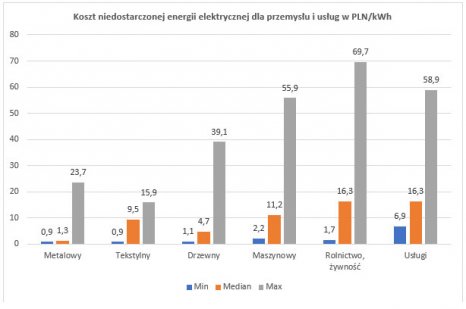 Pokaż w rozdzielczości - (614x408) (614x408)