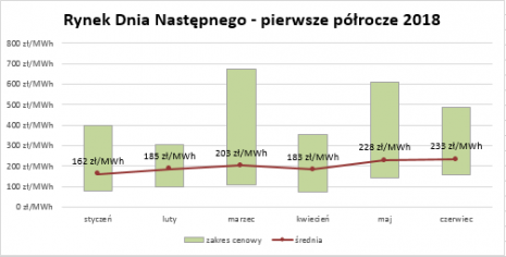 Pokaż w rozdzielczości - (503x255) (503x255)