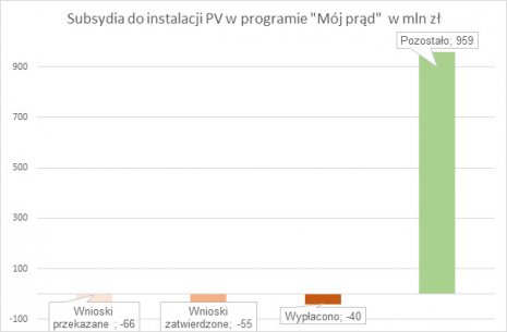 Pokaż w rozdzielczości - (605x396) (605x396)