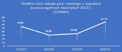 (900x387)
