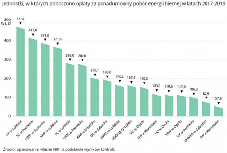 Pokaż w rozdzielczości - (738x497) (738x497)
