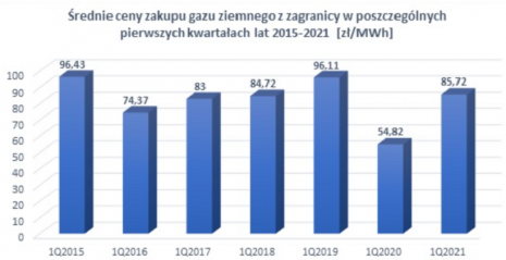 Pokaż w rozdzielczości - (820x421) (820x421)